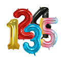 Шары фольгированные ЦИФРЫ от интернет-магазина poligraf-kit.ru изображение Шары фольгированные ЦИФРЫ от интернет-магазина poligraf-kit.ru